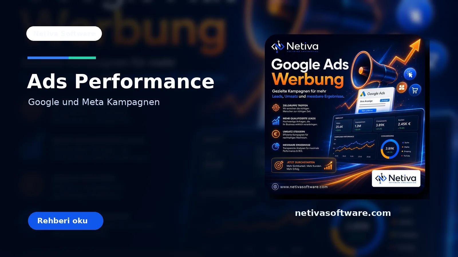 Server-Side Conversion Tracking fuer Google Ads und Meta CAPI