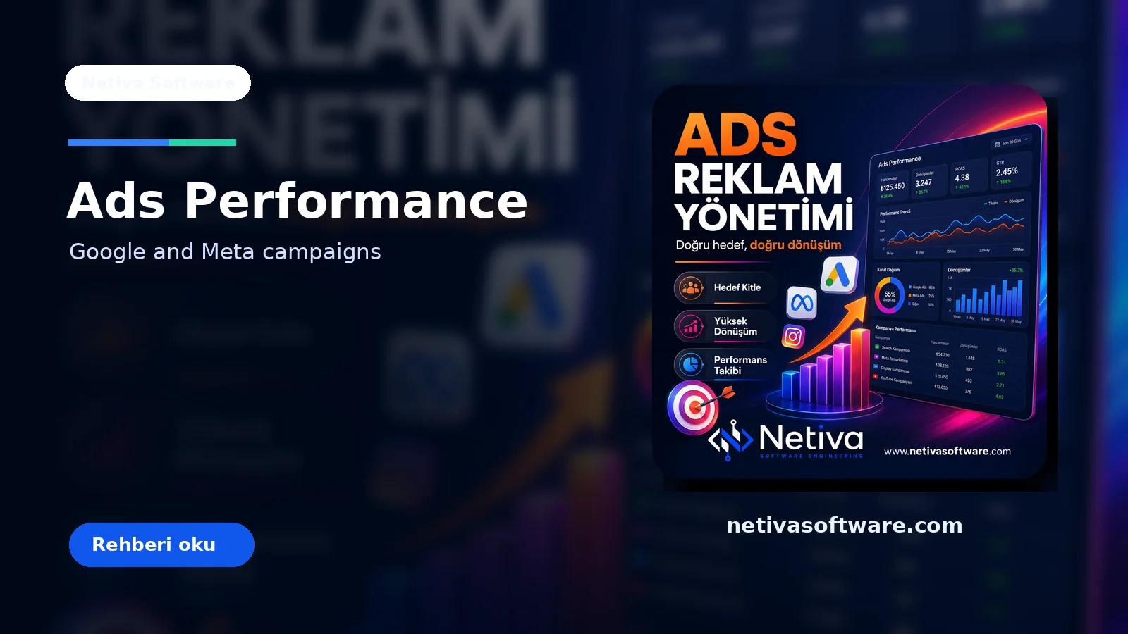 Server-Side Conversion Tracking for Google Ads and Meta CAPI