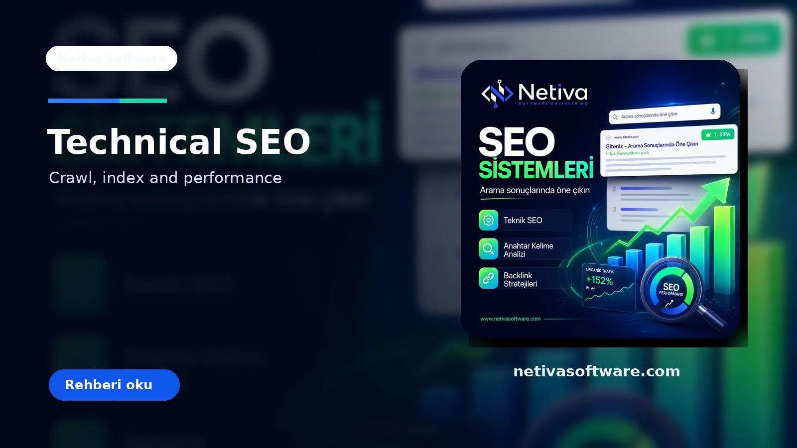 Core Web Vitals: Speed, UX and Conversion Together