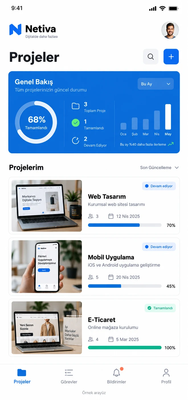 Netiva proje yönetimi mobil uygulaması konsept ekranı